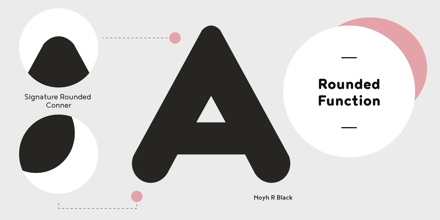 Пример шрифта Noyh R Black Italic